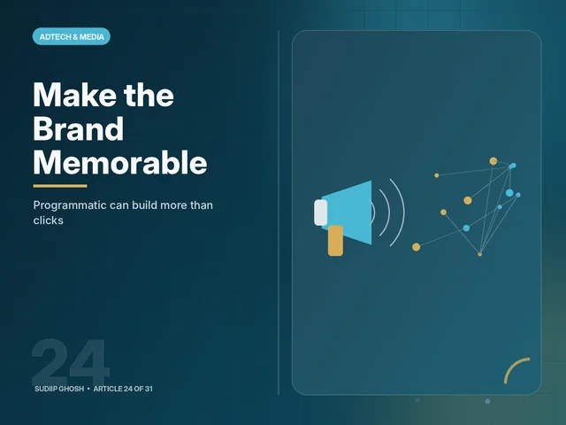 Building Brand Awareness Using Programmatic article cover