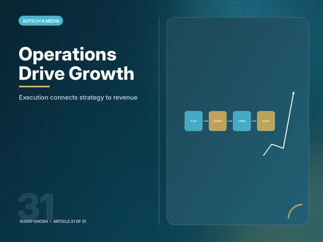Digital Ad Operations: The Only Factor That Determines the Growth of Business article cover