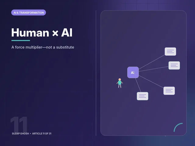 Generative AI in Marketing Operations: Not a Replacement, But a Force Multiplier article cover