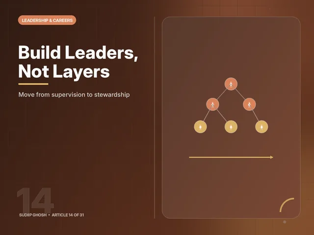 Managing Managers to Leading Leaders article cover