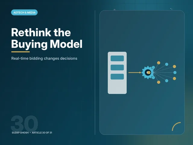 RTB: A Change in How Advertisers Think article cover