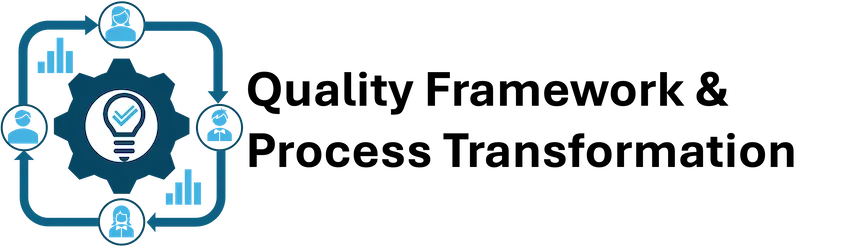 Quality Framework for Ad Ops