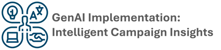 Using GenAI to Accelerate Campaign Intelligence project visual
