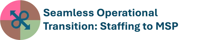 Transitioning 85 FTE from Staffing to Managed Services project visual